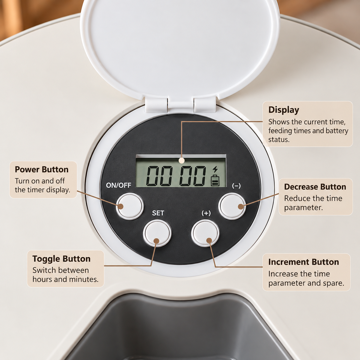 Automatic Pet Feeder with 6 Meal Compartments and Digital Timer